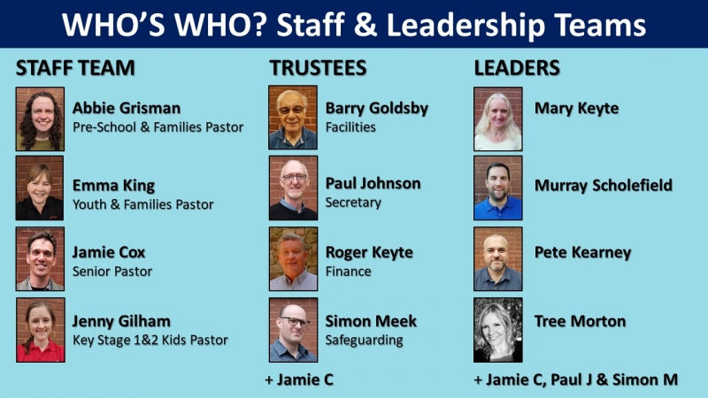 Leadership Team May 2024.jpg