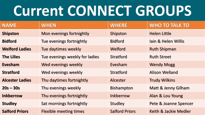 Barn - Connect Groups July 2026.jpg